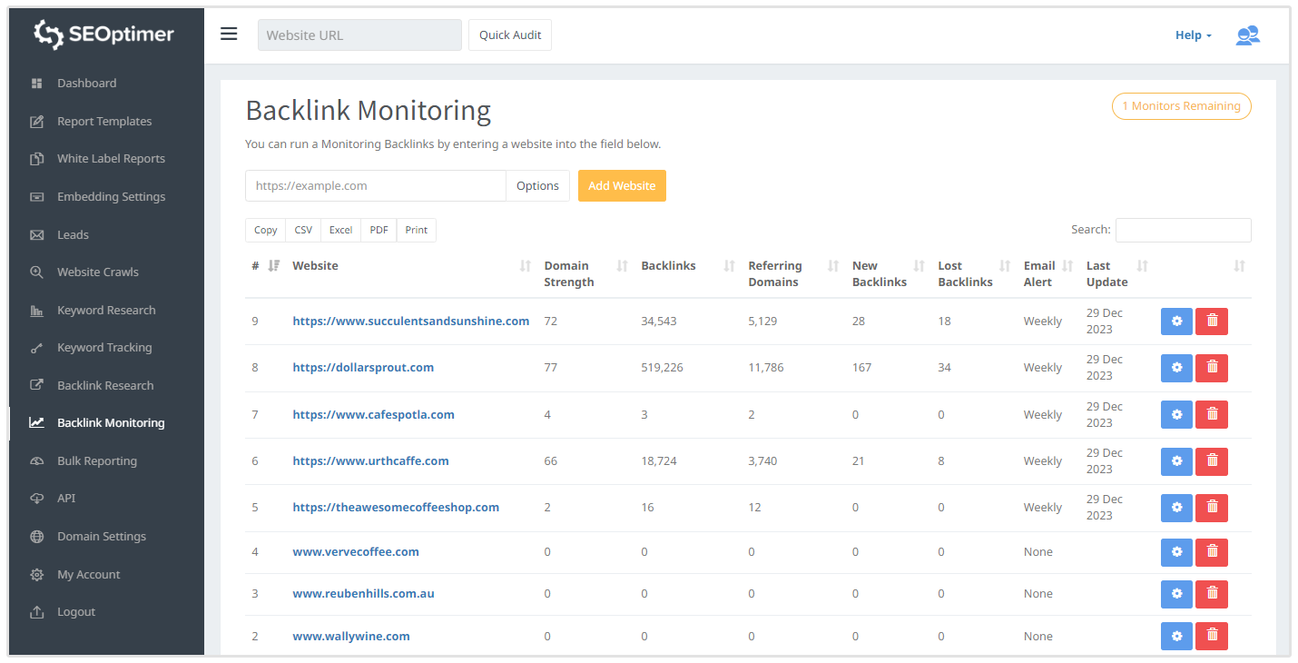 overvåg backlinks dashboard